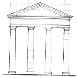 Area of top equals area of columns