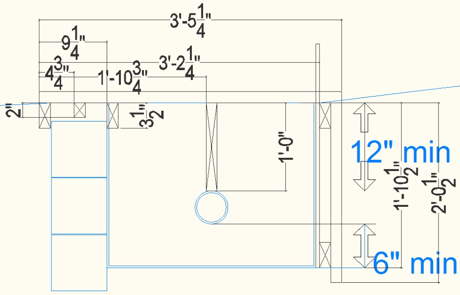 Drainage Dispersion Trench Template