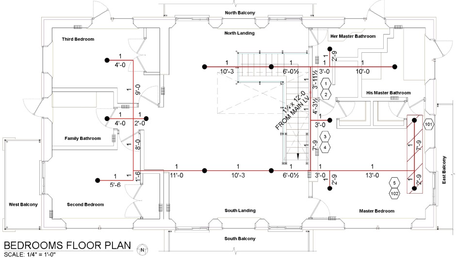 Bedroom level fire sprinklers