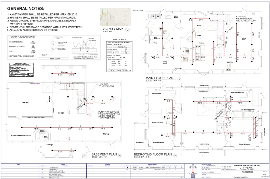 fire-sprinklers