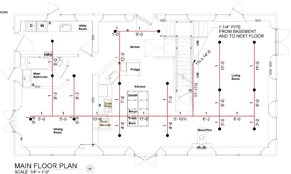 Main level fire sprinklers