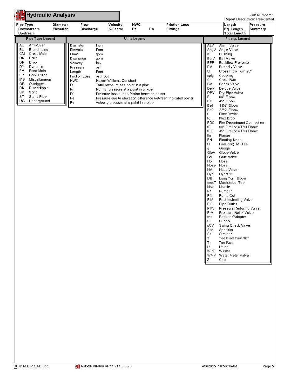 Hydraulic Report