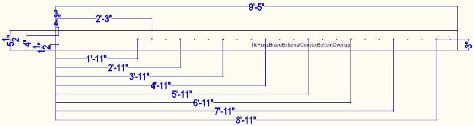 Ifc Horiz Brace External Convex Bottom Overlap