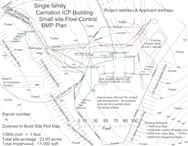 Drainage plan BMP