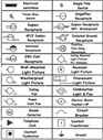Electrical basics blueprint symbols
