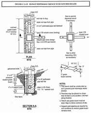 Drainage Plan Approval Covenant