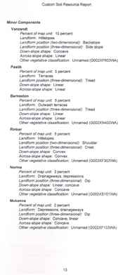 Drainage Plan