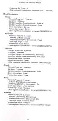 Drainage Plan