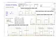 Structural engineering drawing