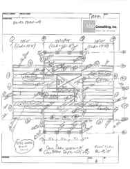 Structural calculations