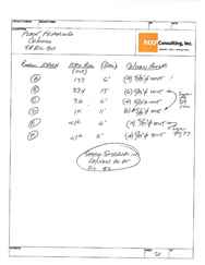 Structural calculations