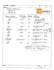 Structural calculations