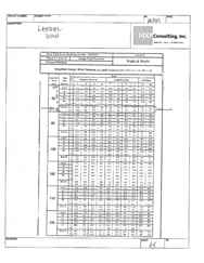 Structural calculations