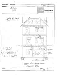 Structural calculations