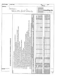 Structural calculations