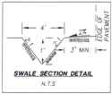 Swale cross section